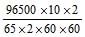 Solved Examples: Electrochemistry | Physical Chemistry for NEET